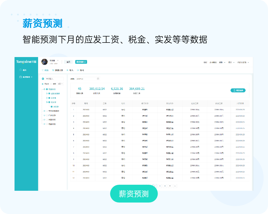 薪酬系統(tǒng)